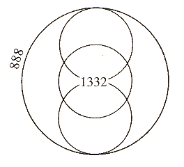 Used in zoe