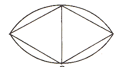 Used in vesica piscis