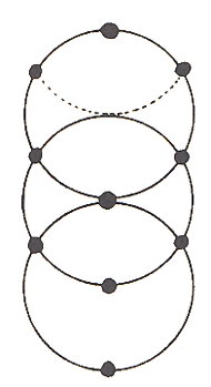 Used in vesica piscis