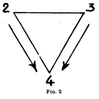 Used in Guenon Diferentes Ternarios