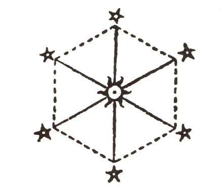 Used in Cubo