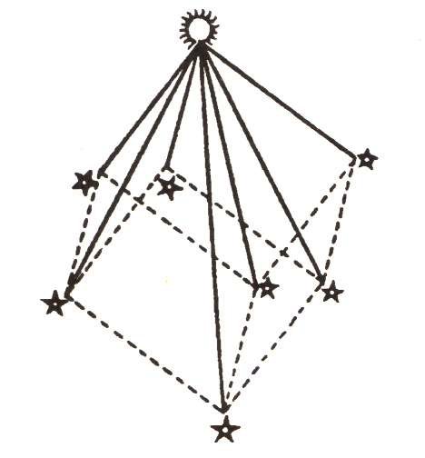 Used in Cubo
