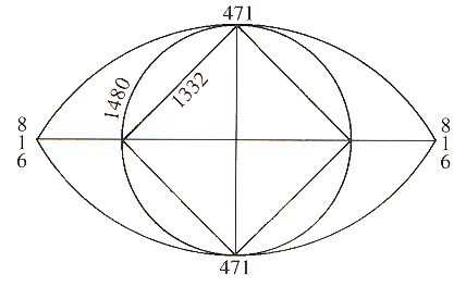 Used in zoe