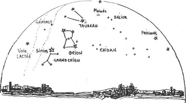 Used in Sirius