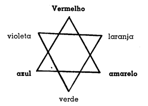 Used in Santos Símbolo Luz