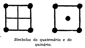Used in Santos Simbolismo 5
