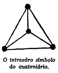 Used in Santos Simbolismo 4