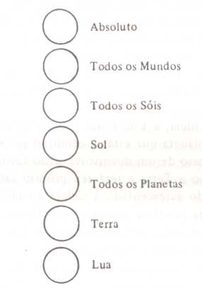 Used in Raio de Criação