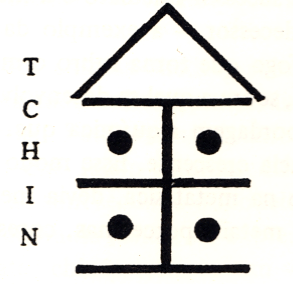 Used in Normand Cinco Elementos